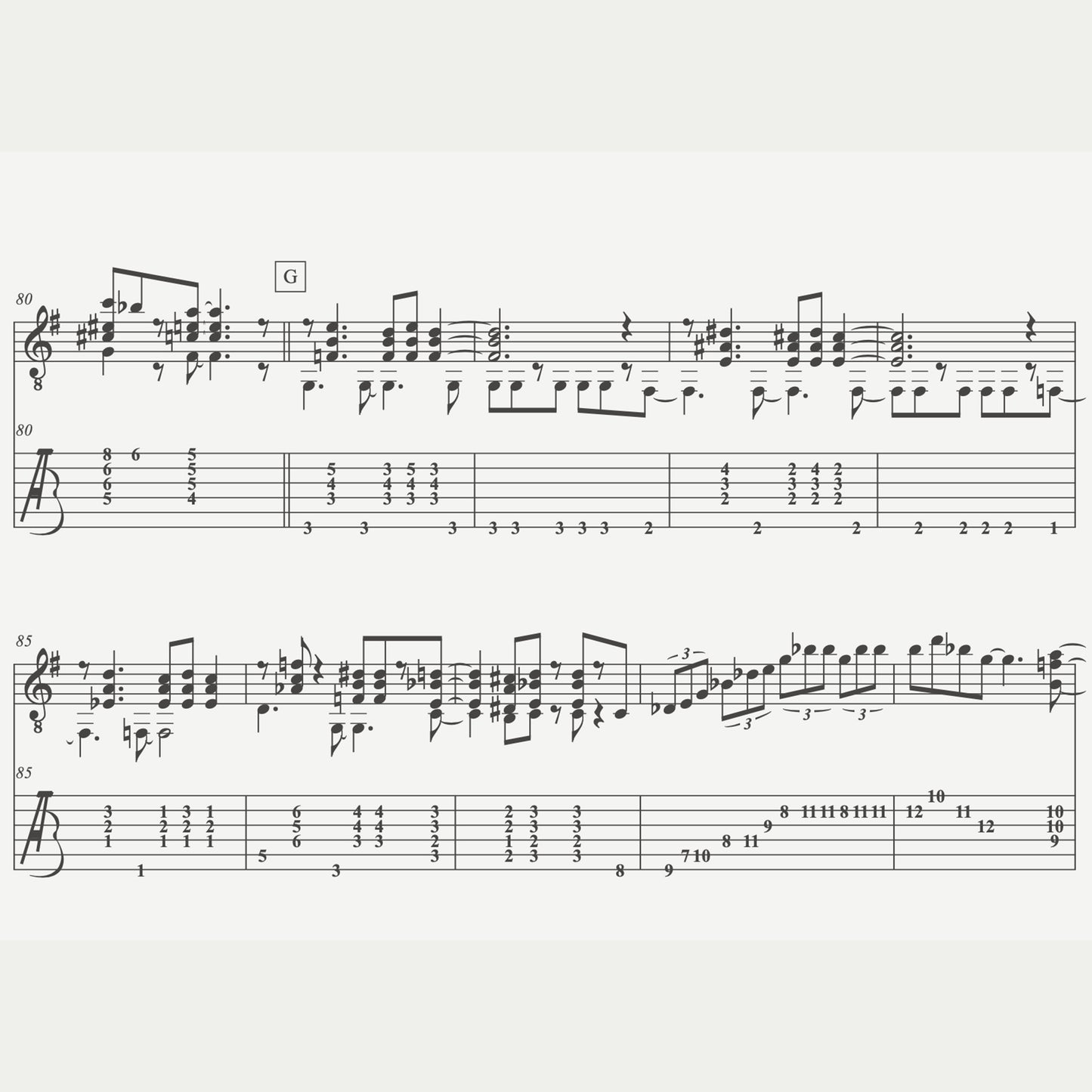 "Blues for Joe" sheet music with tabs (PDF Download)