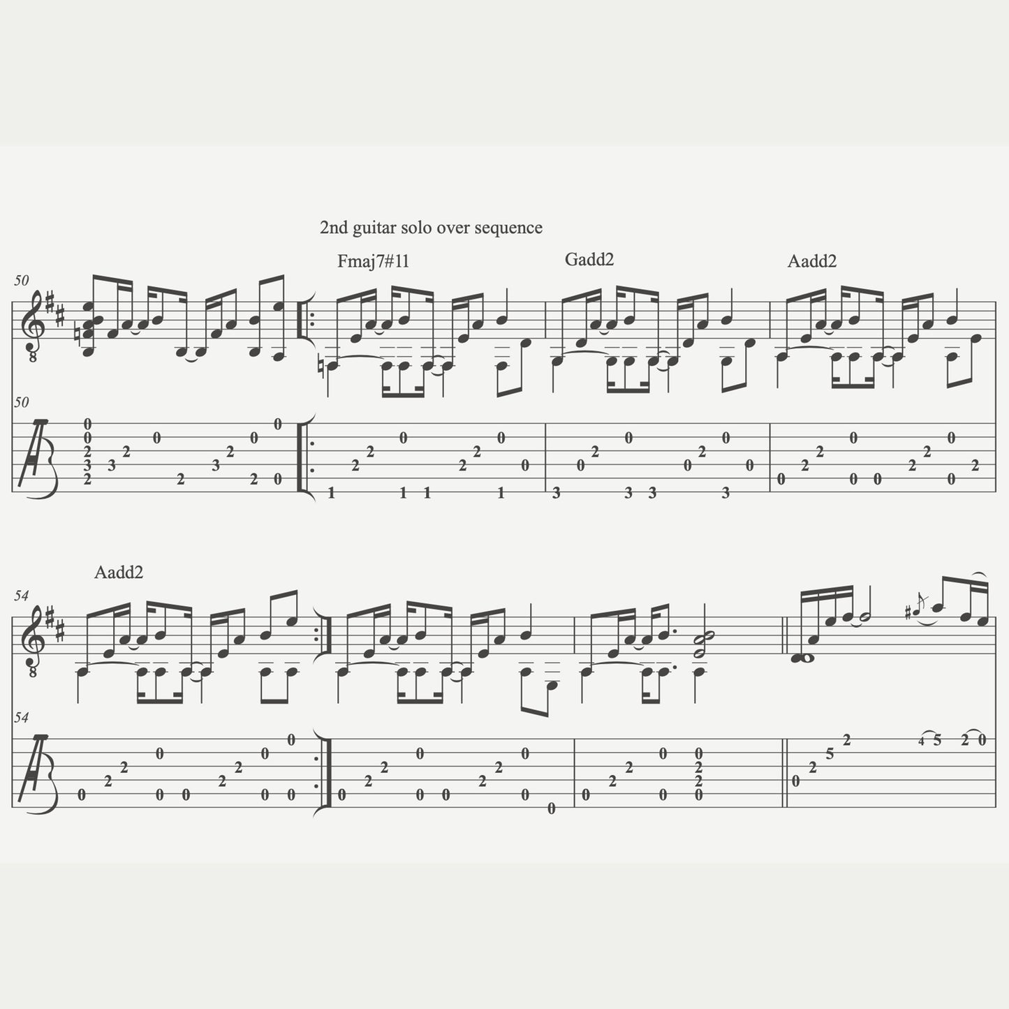 "Om Bara" sheet music with tabs (PDF Download)